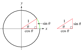Trigonometry_700